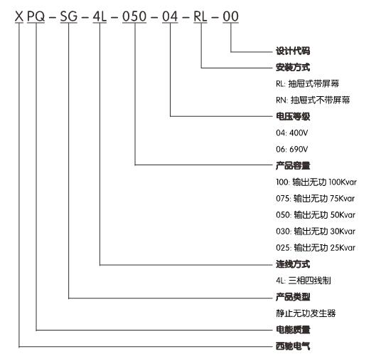 XC SVG静止无功发生器(图1)